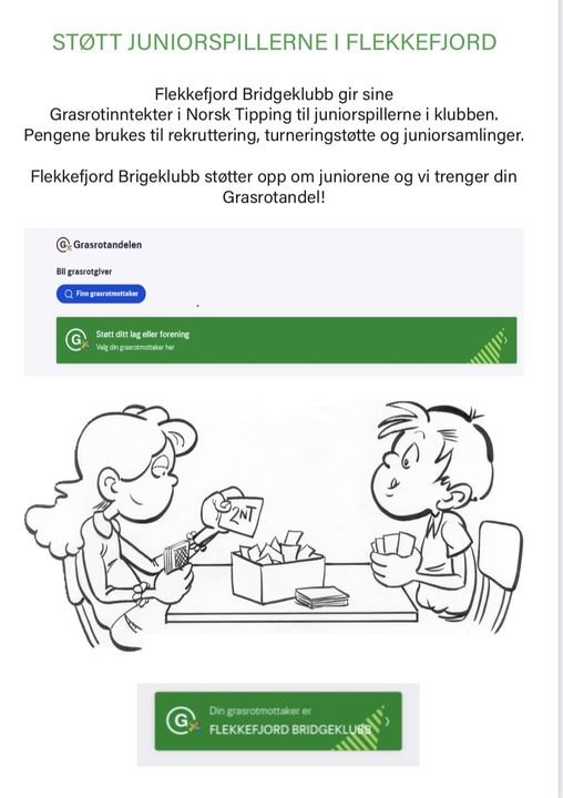 Grasrotandelen